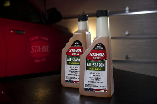 Рынок топливных присадок в РФ: зависимость от импорта снижается, но пока сохраняется